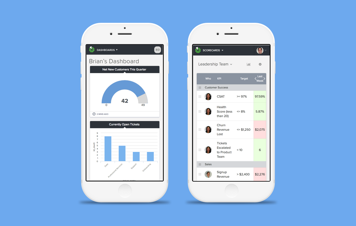 Cell phone dashboard discount